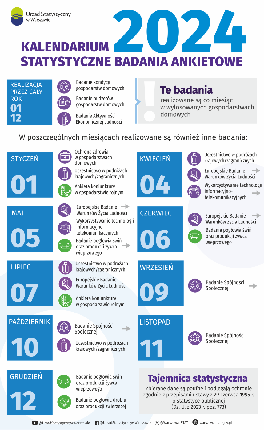 Kalendarium_badań_ankietowych_2024