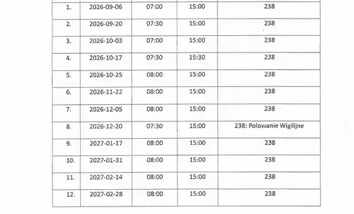Zdjęcie do Informacja nt. polowań Koła Łowieckiego nr 46 "Głuszec"
