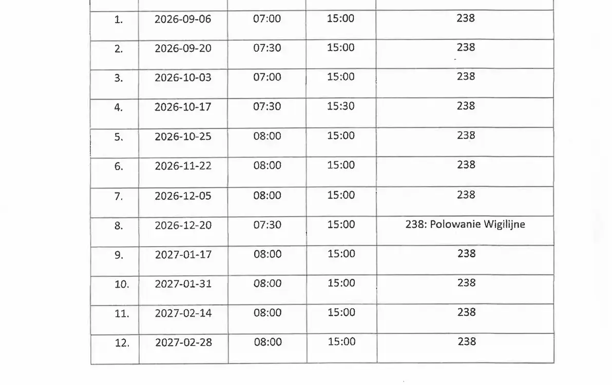 Informacja nt. polowań Koła Łowieckiego nr 46 "Głuszec"