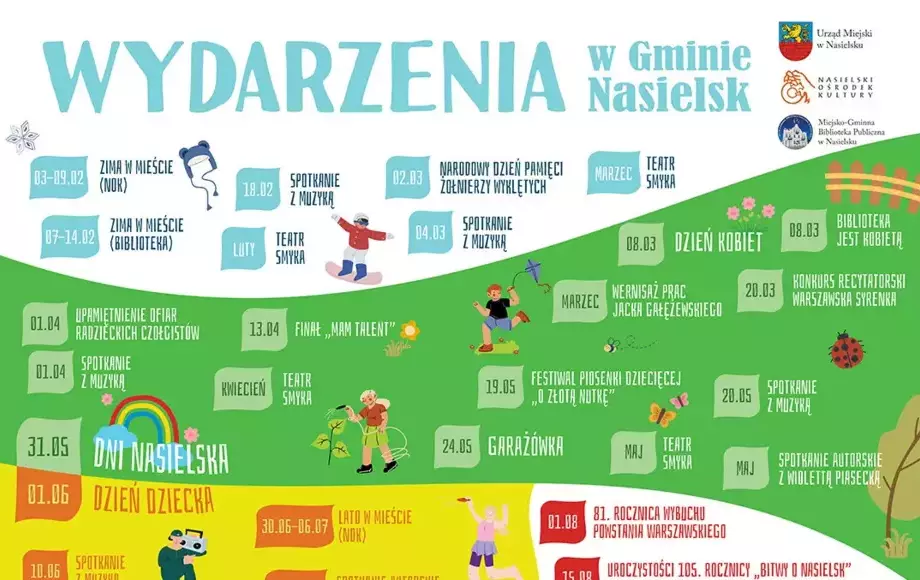 Wydarzenia w Gminie Nasielsk w 2025 roku